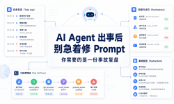 Featured image of post AI Agent 出事后，别急着修 Prompt：你需要的是一份事故复盘