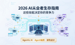 Featured image of post 2026 AI 从业者生存指南：这些技能决定你的竞争力