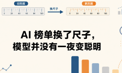 Featured image of post AI 榜单换了尺子，模型并没有一夜变聪明
