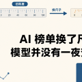 AI 榜单换了尺子，模型并没有一夜变聪明