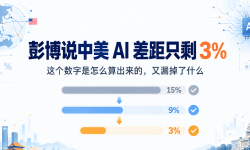 Featured image of post 彭博说中美 AI 差距只剩 3%：这个数字是怎么算出来的，又漏掉了什么
