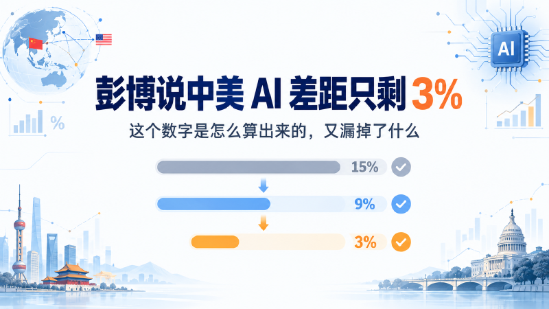 Featured image of post 彭博说中美 AI 差距只剩 3%：这个数字是怎么算出来的，又漏掉了什么