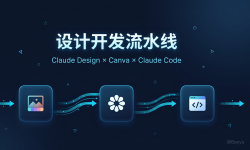 Featured image of post Claude Design × Canva × Claude Code：从一句话到上线产品，设计开发流水线实操指南