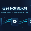 Claude Design × Canva × Claude Code：从一句话到上线产品，设计开发流水线实操指南
