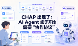 Featured image of post CHAP 出现了：AI Agent 终于开始需要“协作协议”