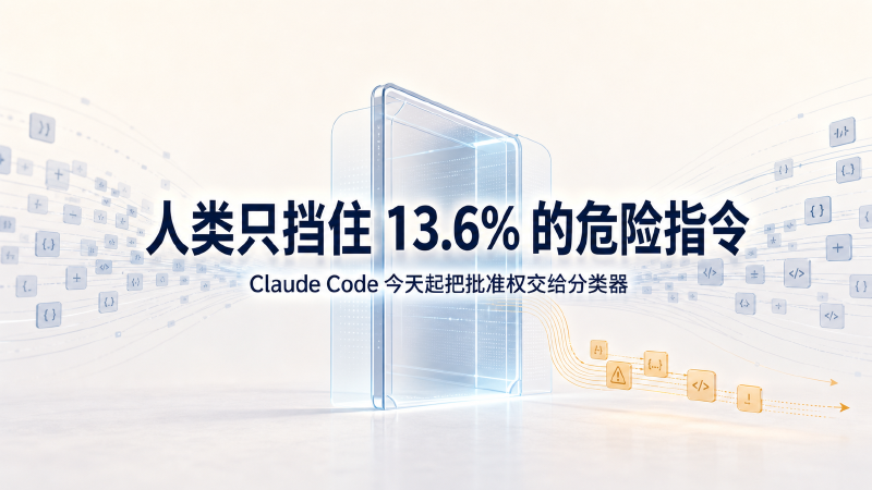 Featured image of post 人类只挡住 13.6% 的危险指令，Claude Code 今天起把批准权交给分类器