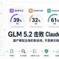 GLM 5.2 击败 Claude？国产模型出海的新战场，不是聊天框