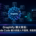 Graphify 爆火背后：Claude Code 最大的敌人不是笨，而是贵