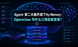 Featured image of post Agent 第二大脑开源了Hy-Memory：Openclaw 为什么三周后就变笨？