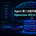 Agent 第二大脑开源了Hy-Memory：Openclaw 为什么三周后就变笨？