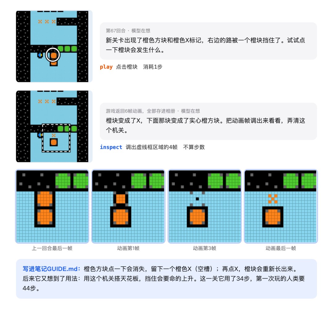 点完橙块，模型先把前后 4 帧动画调出来逐帧比对，看懂了才接着走（图源：新智元/36氪）