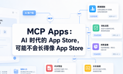 Featured image of post MCP Apps：AI 时代的 App Store，可能不会长得像 App Store