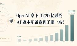 Featured image of post OpenAI 拿下 1220 亿融资：AI 资本军备赛到了哪一站？