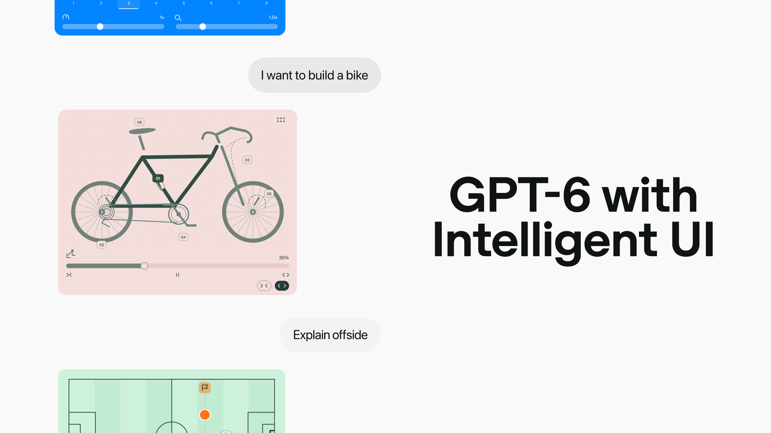OpenAI 官方发布的 Intelligent UI 主视觉
