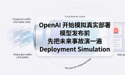 Featured image of post OpenAI 开始模拟真实部署：模型发布前，先把未来事故演一遍
