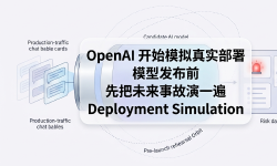 Featured image of post OpenAI 开始模拟真实部署：模型发布前，先把未来事故演一遍