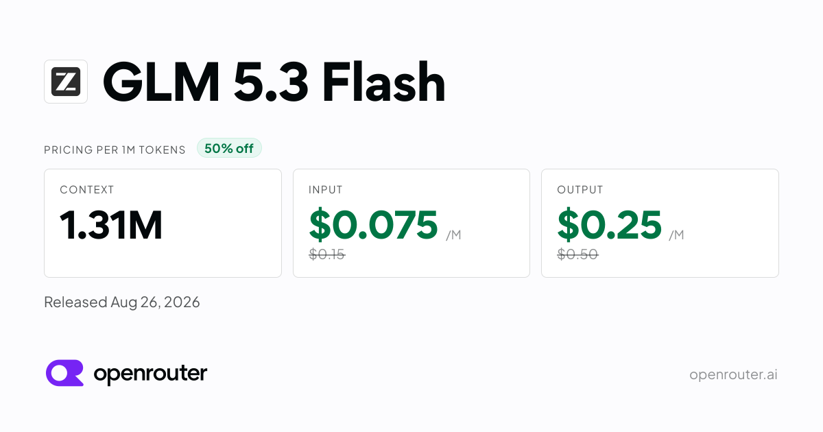 OpenRouter 官方模型页卡片：GLM 5.3 Flash，1.31M 上下文，限时五折价 $0.075/$0.25，8 月 26 日发布