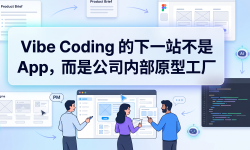 Featured image of post Vibe Coding 的下一站不是 App，而是公司内部原型工厂