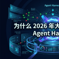 为什么 2026 年大家突然都在谈 Agent Harness？
