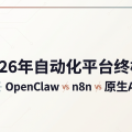 2026年自动化平台终极对决：OpenClaw vs n8n vs 原生API开发